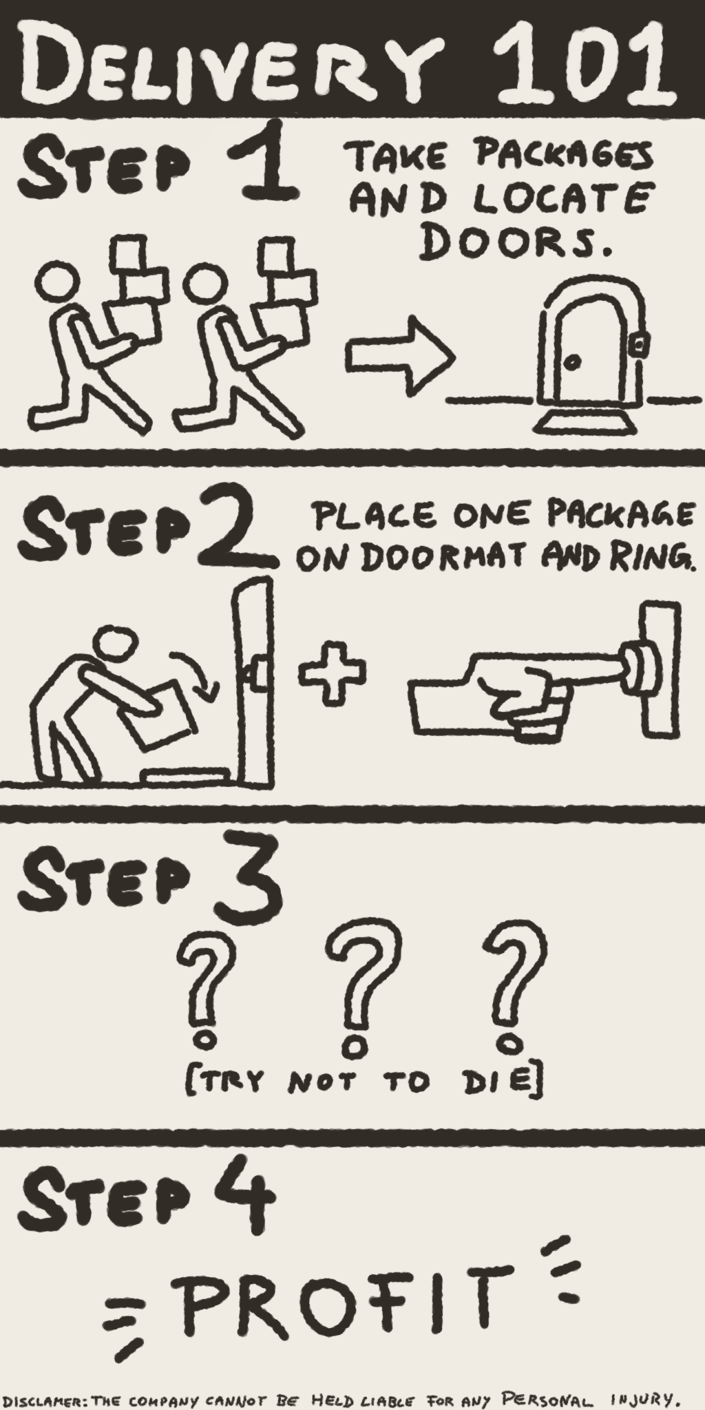 Deadly Delivery Mechanics explained with in-game poster